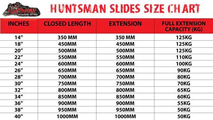 Pair 125kg x 350mm 14" (closed) Lock in/out Drawer Slides. - Image 4