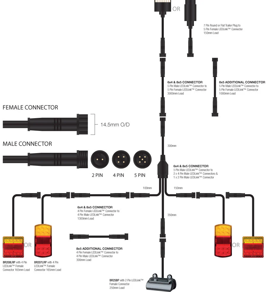 Roadvision LED Rear Combination 6x4 Trailer Plug & Play Easy Install Light Kit. BR207K6x4 - Image 5