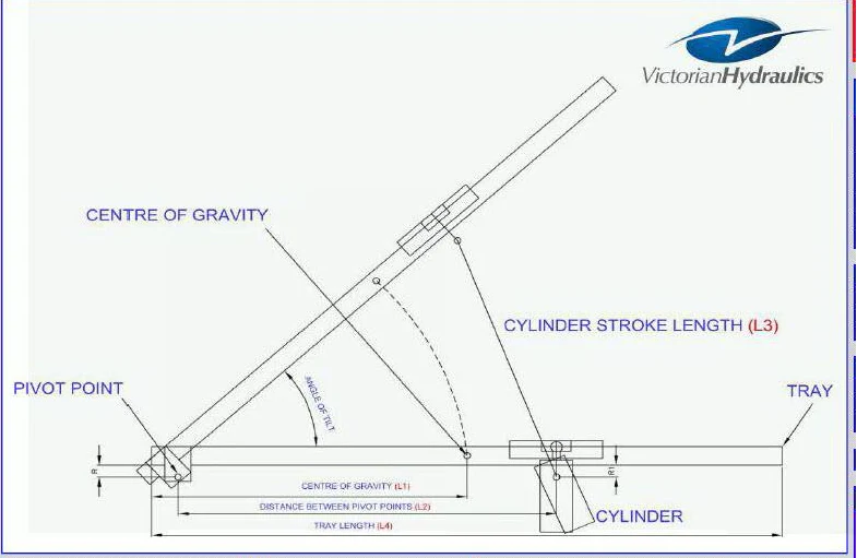 Trailer Electro Hydraulic Ram Cylinder Tipper Kit. 1250mm Stroke. 6 Stage 9000Kg - Image 3